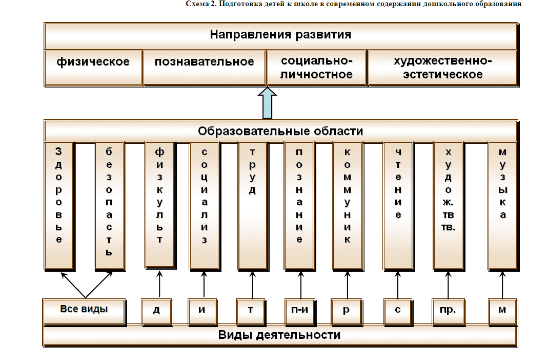 Учебник По Литературе 7 Класс Бунеев - truckrutracker